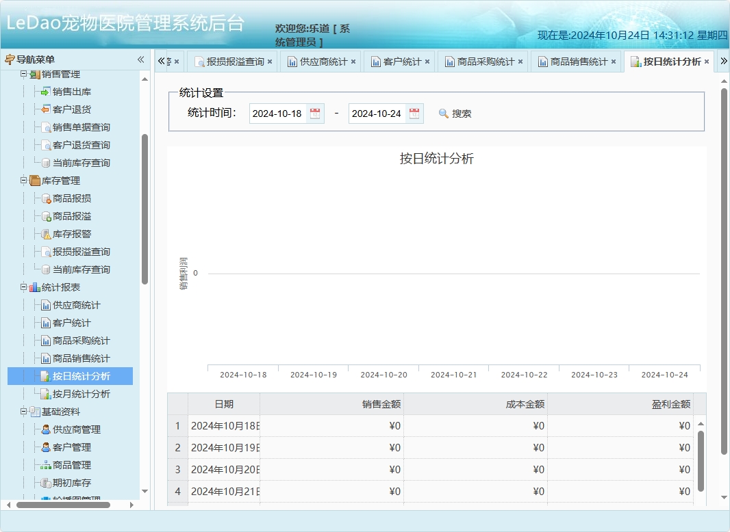 基于SpringBoot的宠物医院日常业务管理系统 - 按日期分析.png界面截图