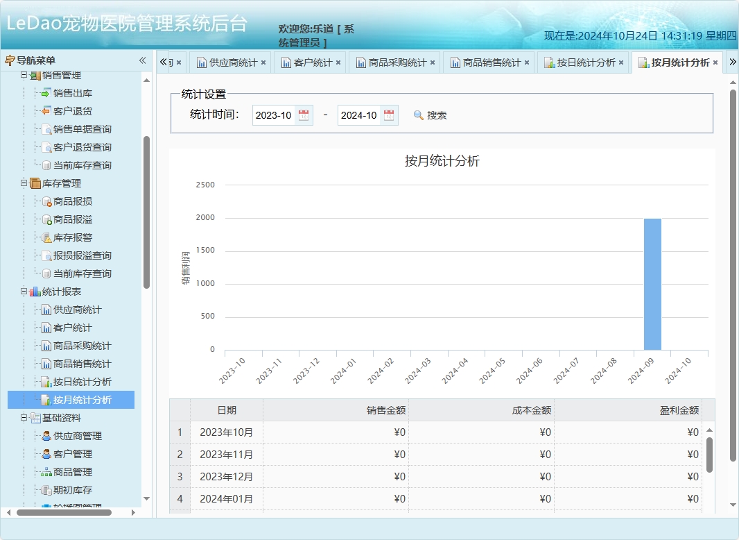 基于SpringBoot的宠物医院日常业务管理系统 - 按月统计分析.png界面截图