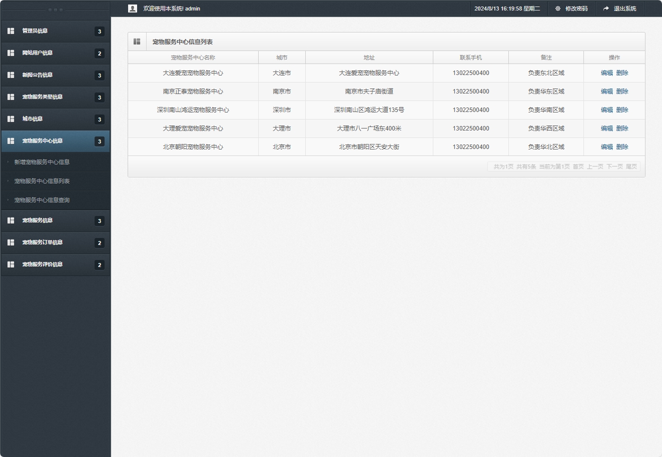基于SpringBoot的宠物医疗美容服务管理系统 - 宠物服务中心信息管理.png界面截图