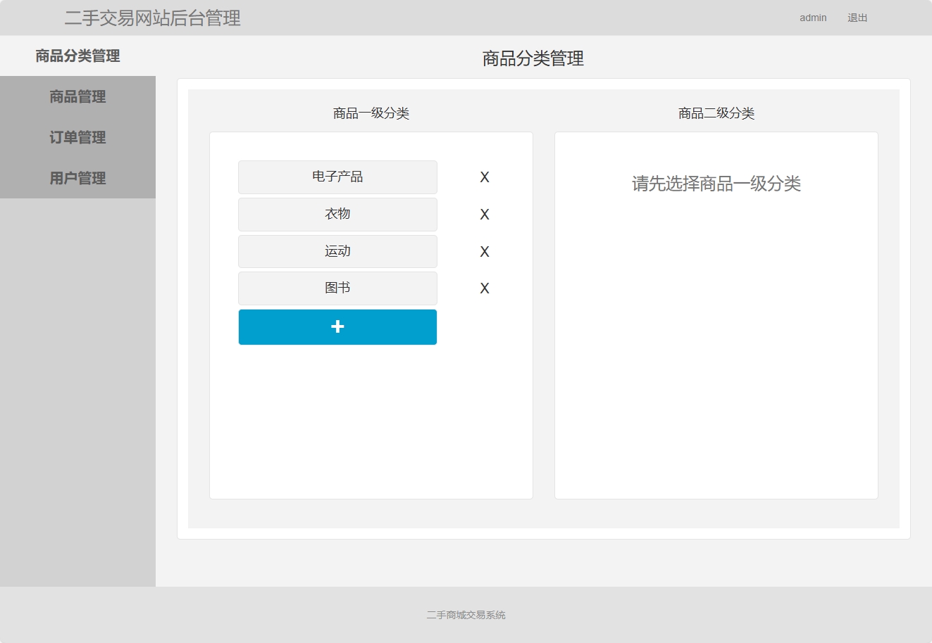 基于SpringBoot的二手闲置物品交易平台 - 缩略图 3
