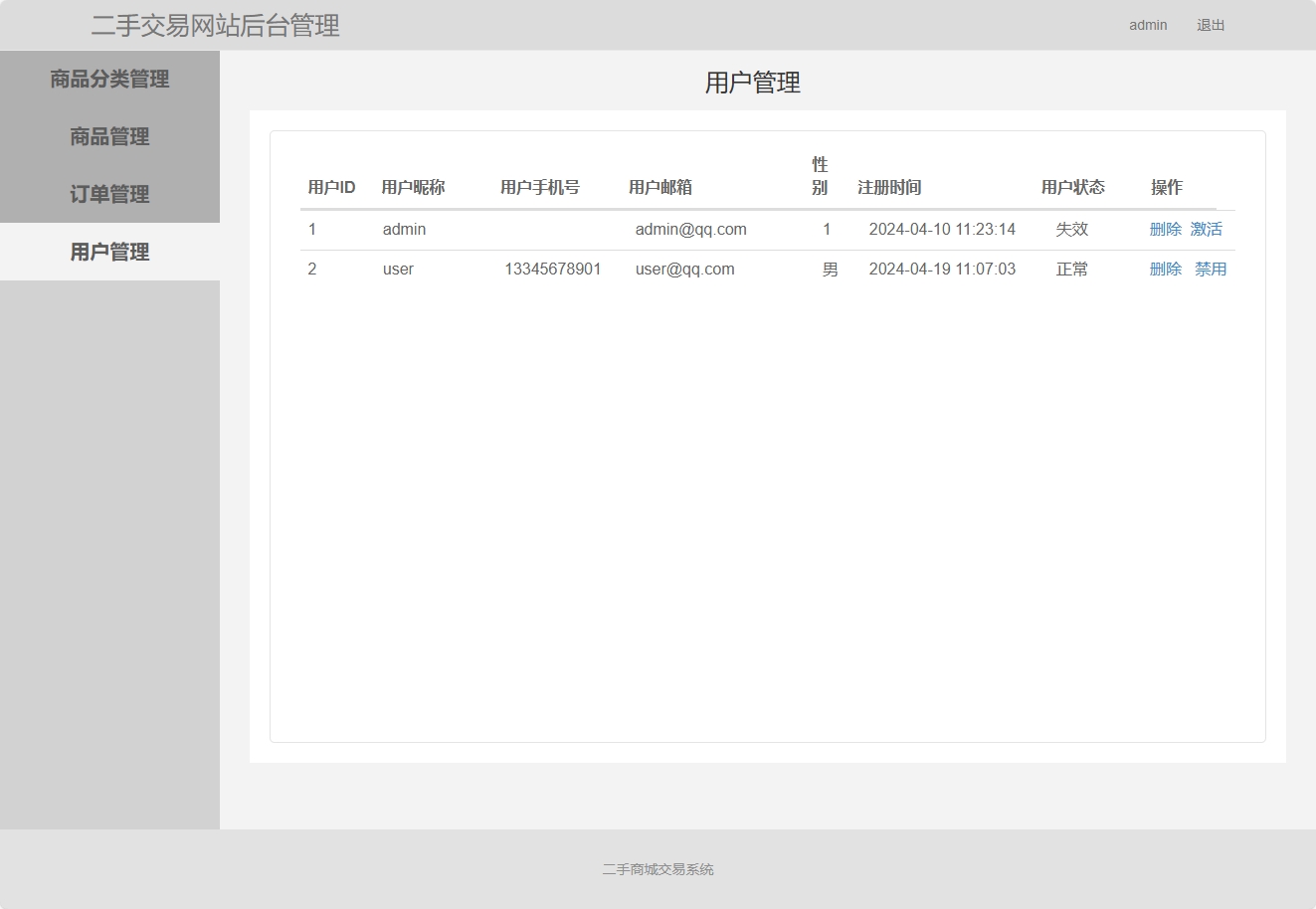 基于SpringBoot的二手闲置物品交易平台 - 用户管理.png界面截图