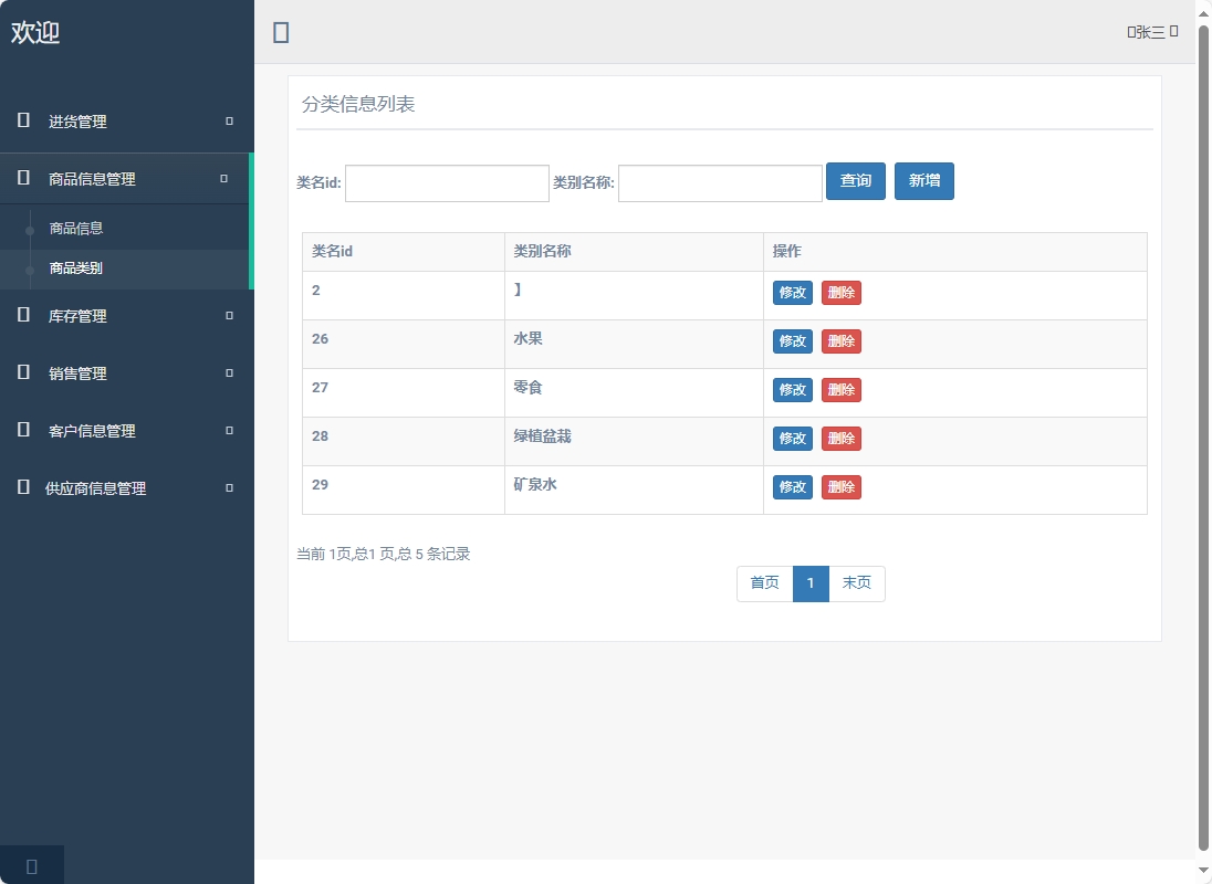 基于SpringBoot的超市进销存管理系统 - 商品类别管理.png界面截图