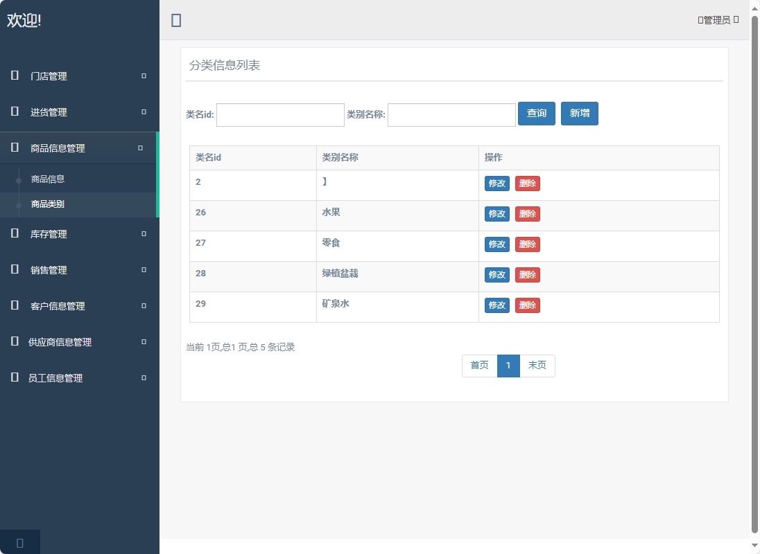 基于SpringBoot的超市进销存管理系统 - 商品类别管理.png界面截图