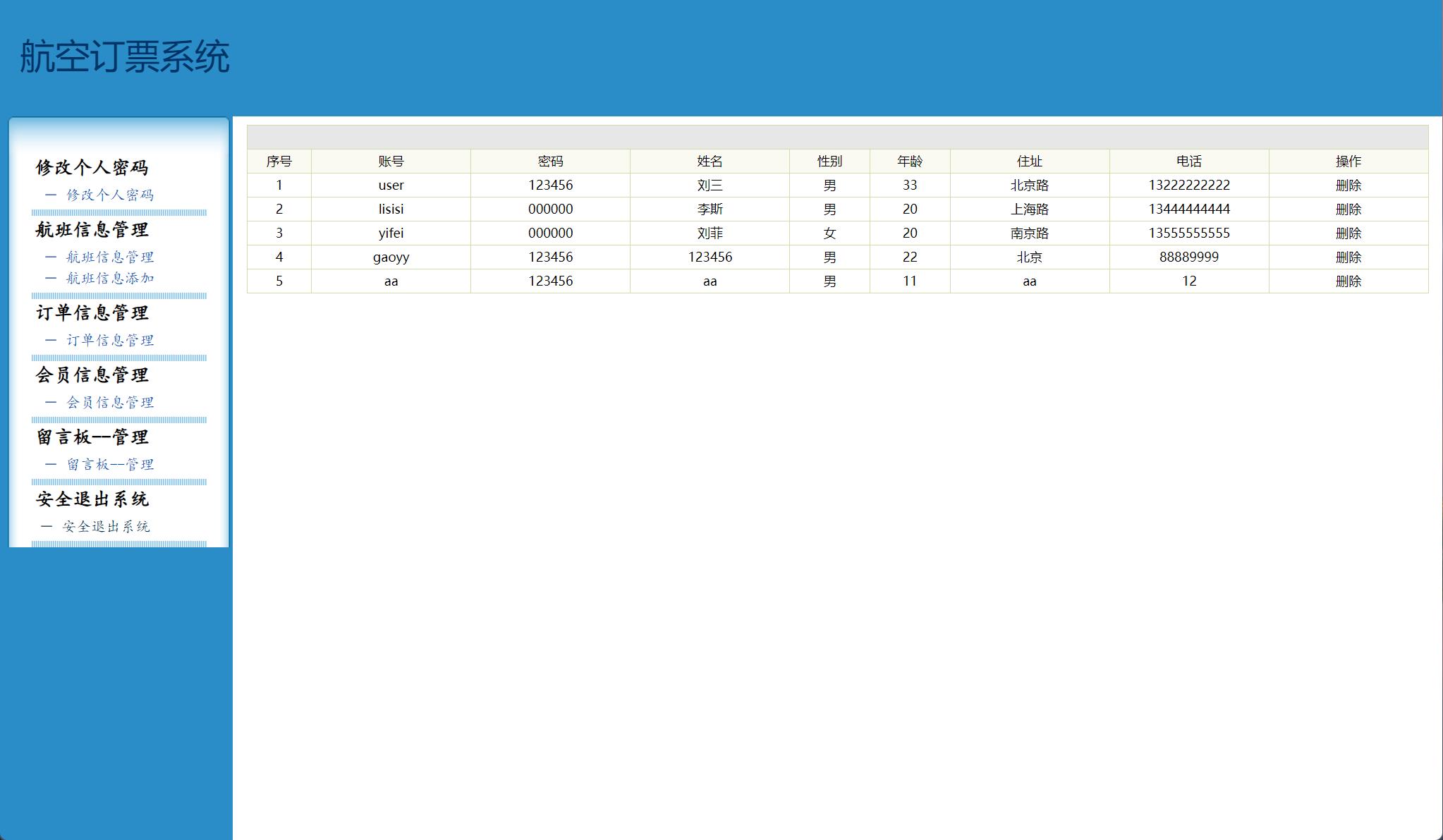 后台订单管理界面