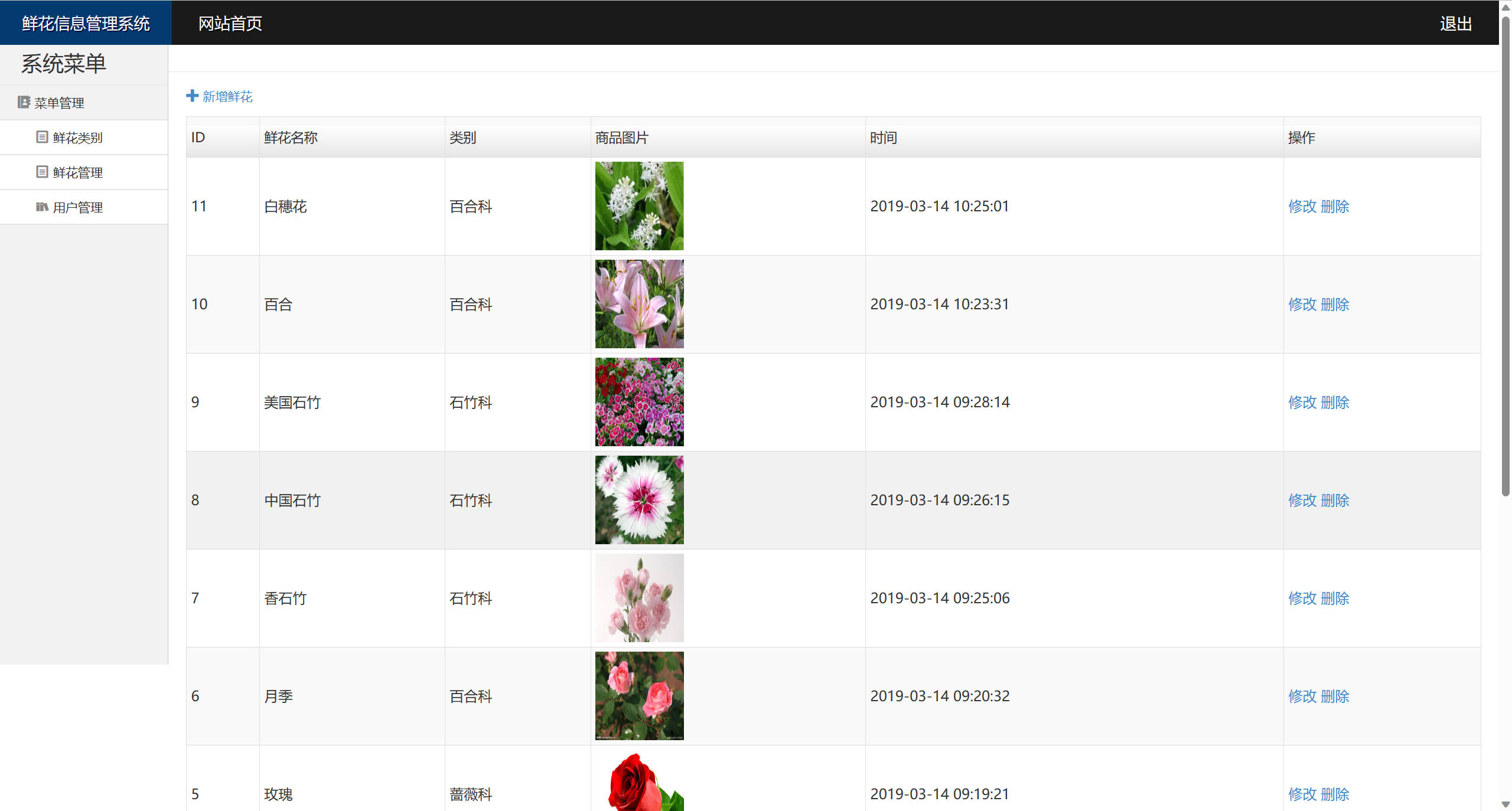 鲜花信息管理界面