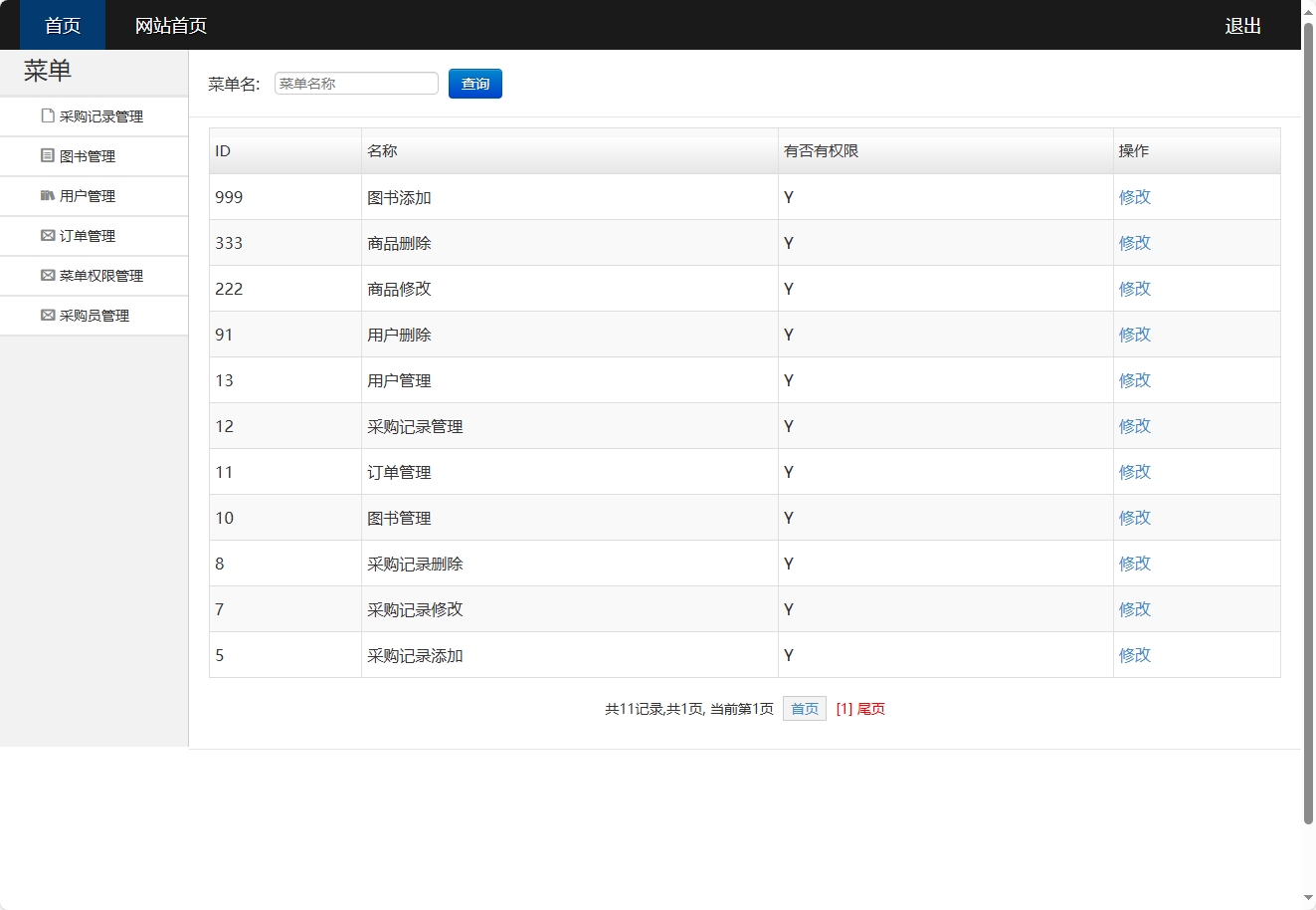 基于SSH框架的在线图书销售平台 - 菜单权限管理.png界面截图