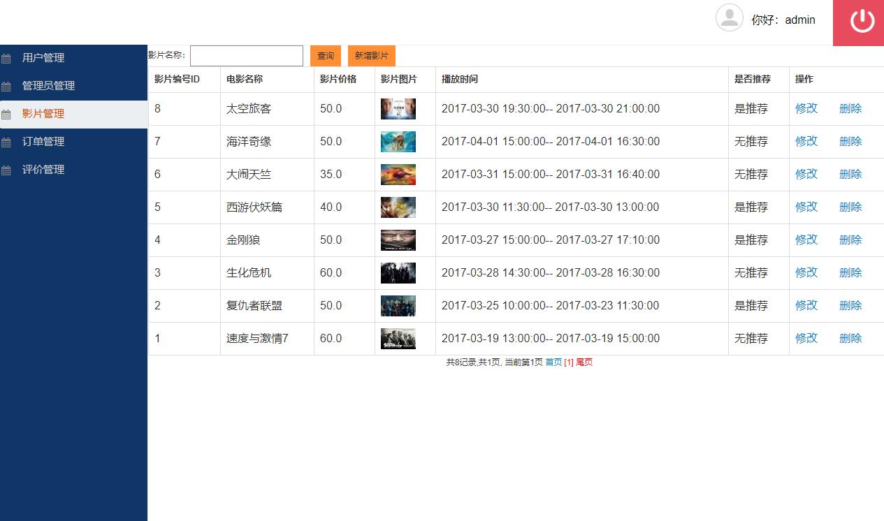 基于SSH框架的在线电影选座售票系统 - 缩略图 2