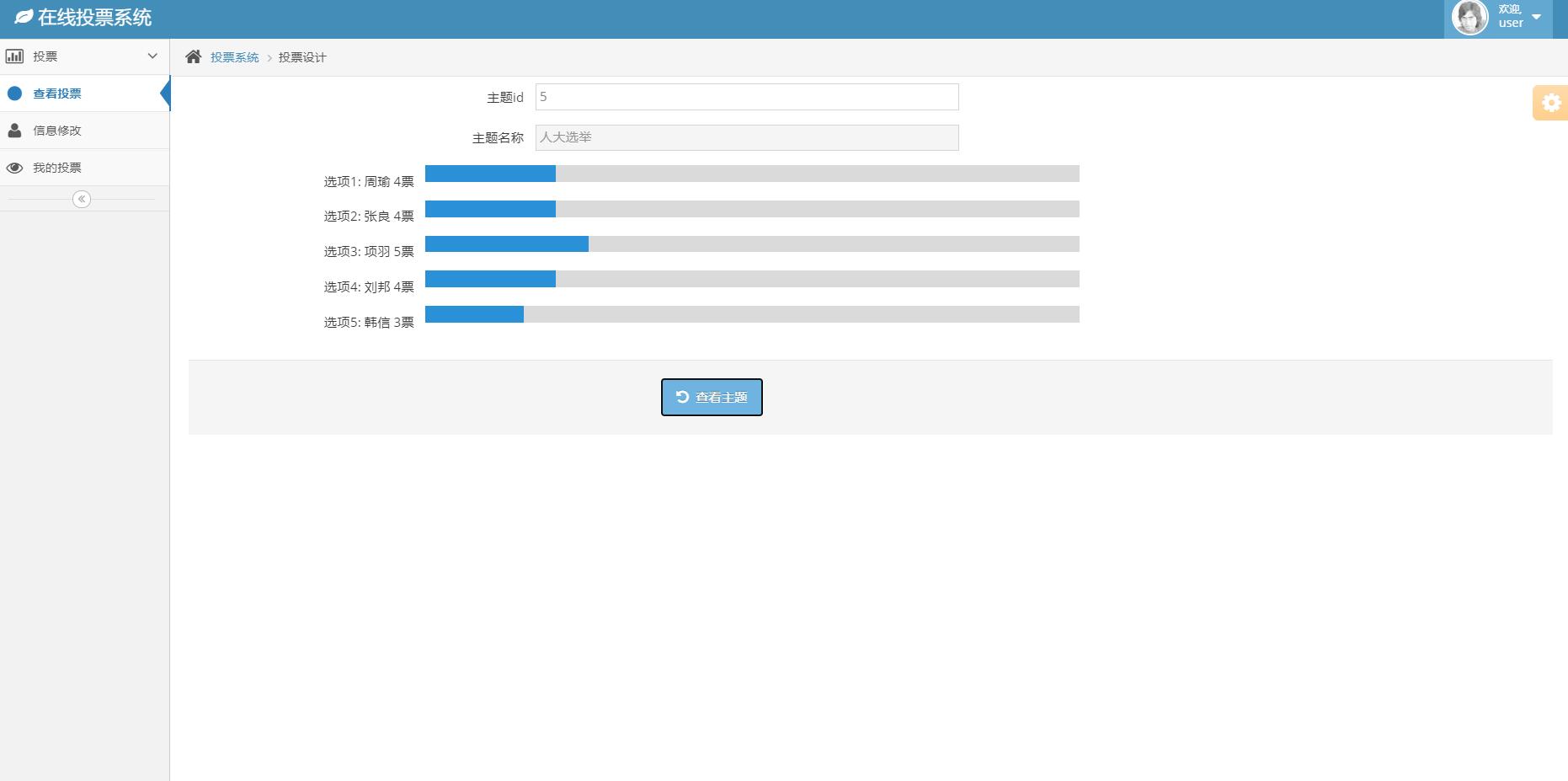 基于SSH框架的在线问卷管理系统 - 查看投票.jpg界面截图