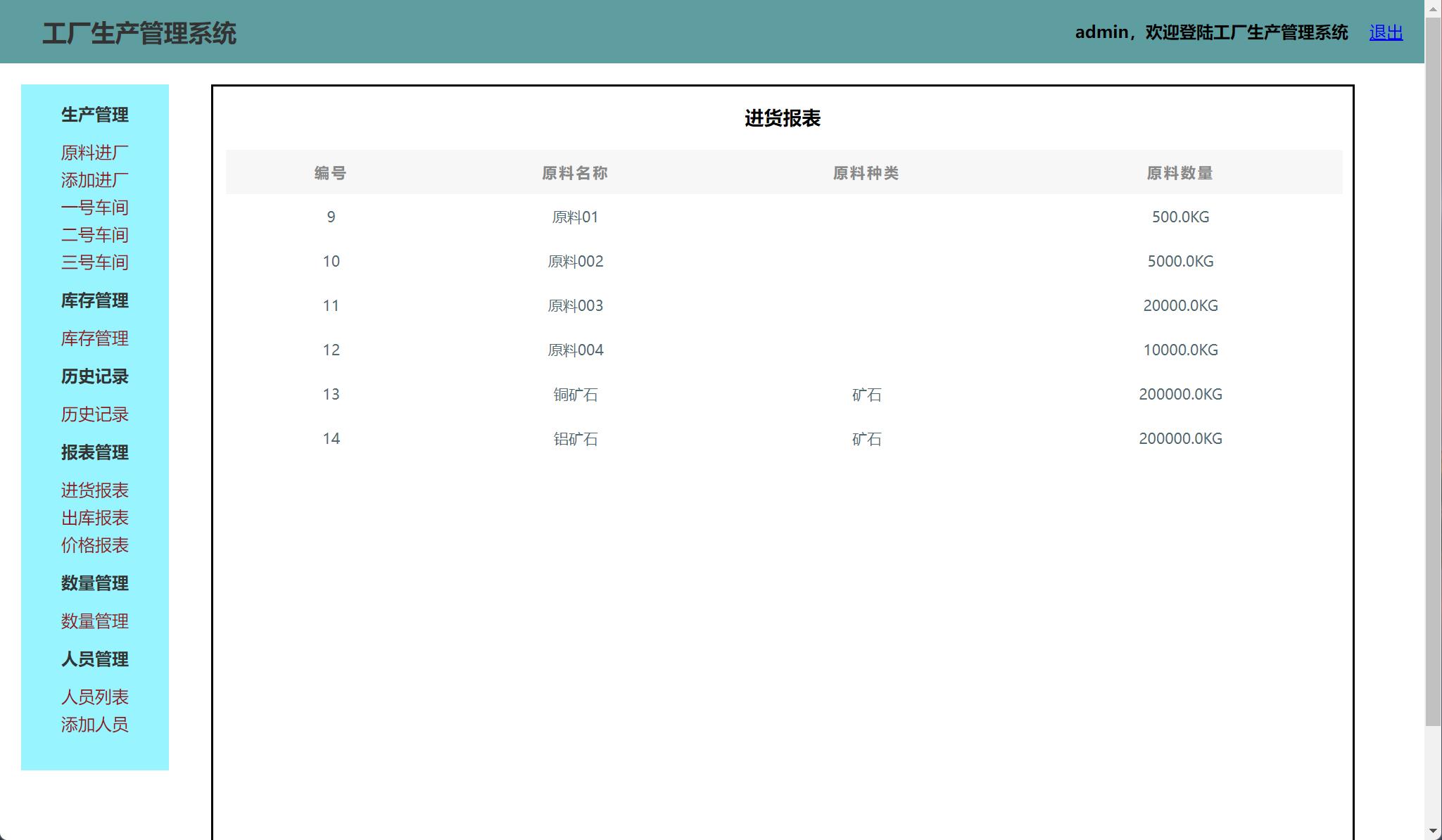 基于SSH框架的智能工厂生产监控管理系统 - 进货报表管理.jpg界面截图