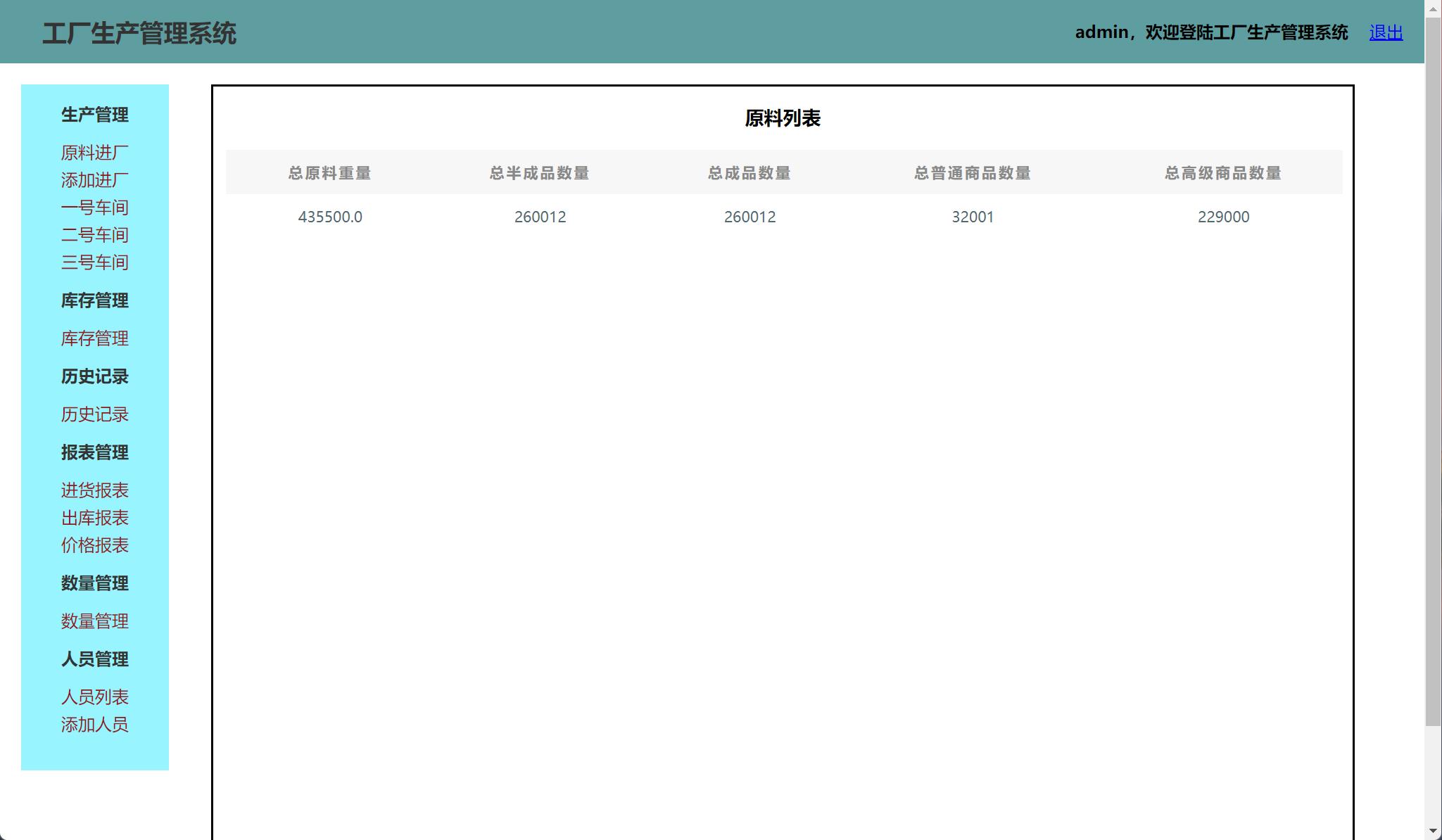 基于SSH框架的智能工厂生产监控管理系统 - 数量管理.jpg界面截图