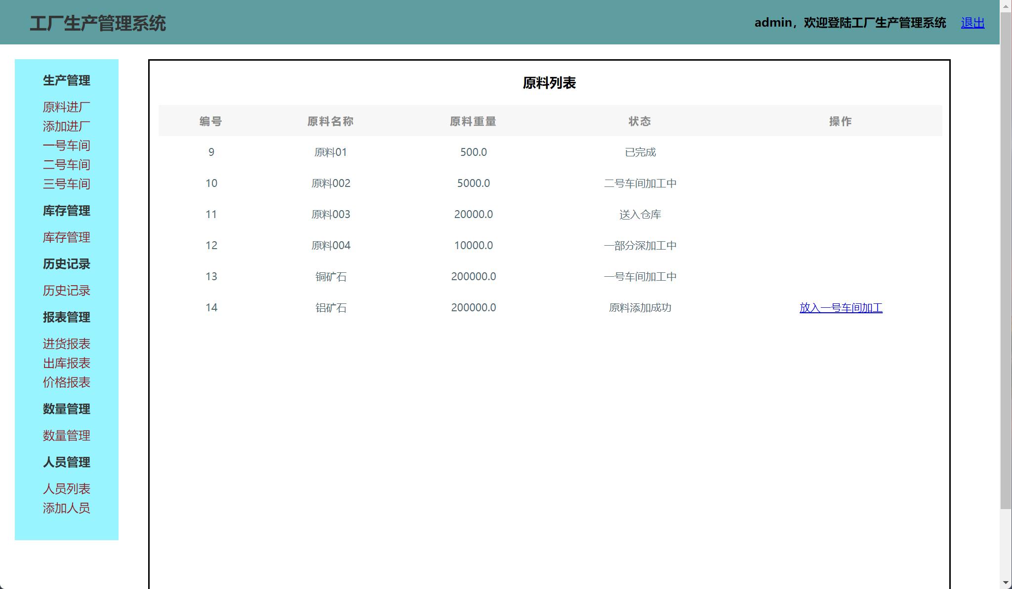 基于SSH框架的智能工厂生产监控管理系统 - 缩略图 2
