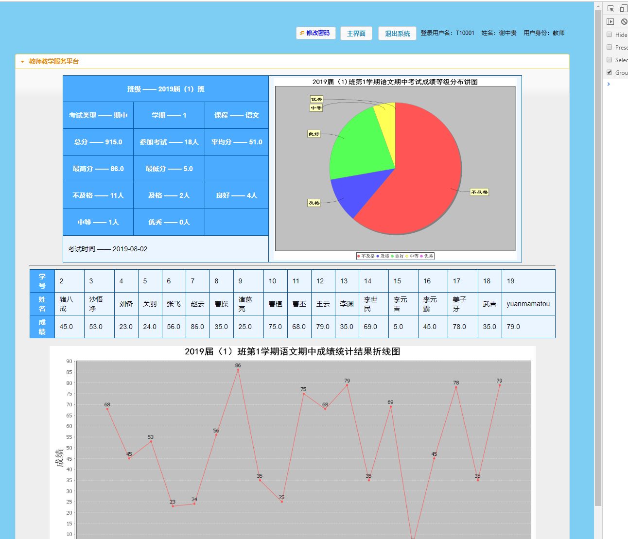 基于SSH框架的学生成绩分析与管理系统 - 查看成绩分析.png界面截图