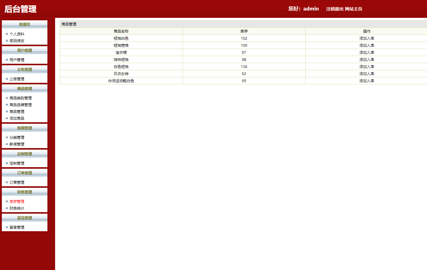 基于SSH框架的女装女鞋在线商城系统 - 库存管理.png界面截图