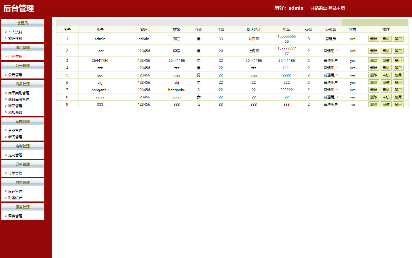 基于SSH框架的女装女鞋在线商城系统 - 用户管理.png界面截图
