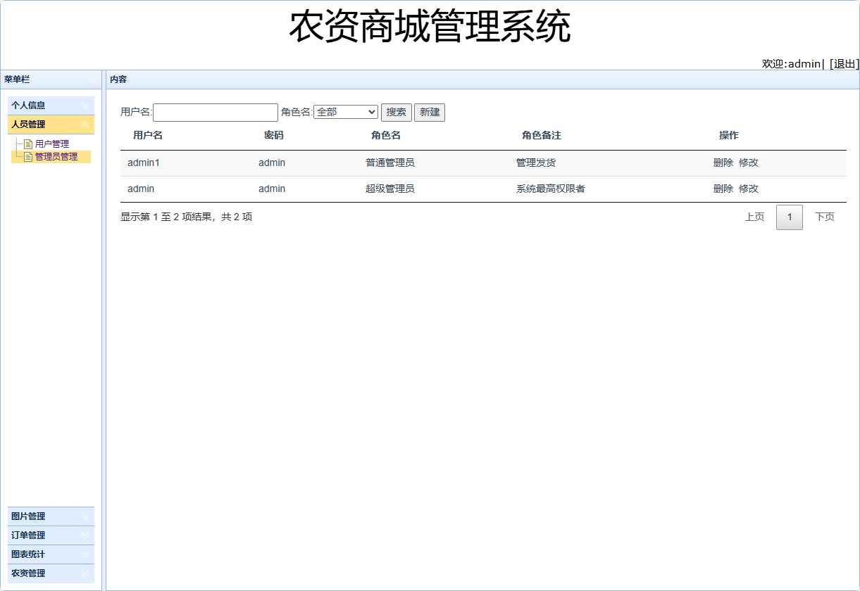 管理员权限管理