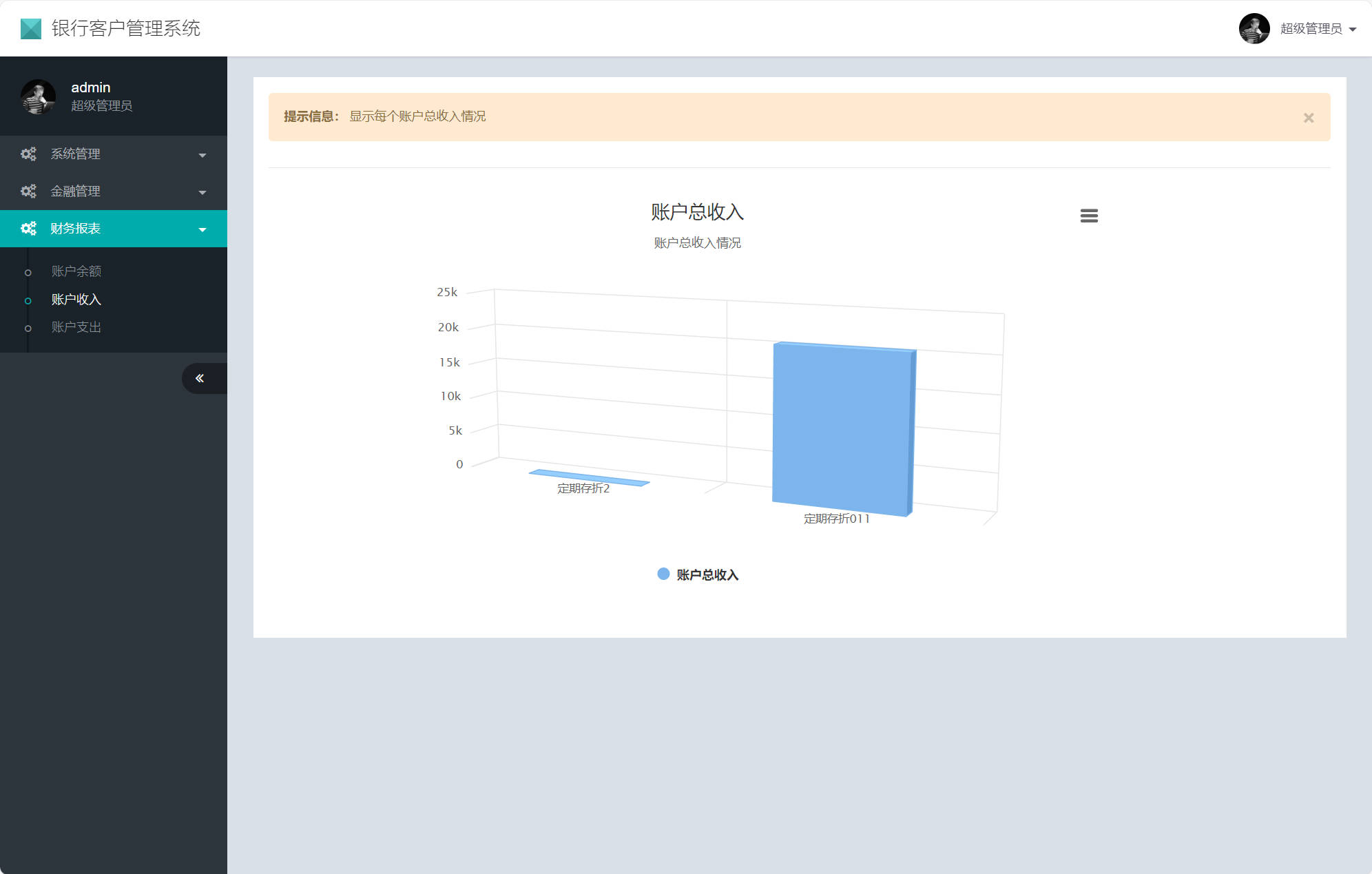 基于SSM框架的银行客户资金账户管理系统 - 查看账户收入.jpg界面截图