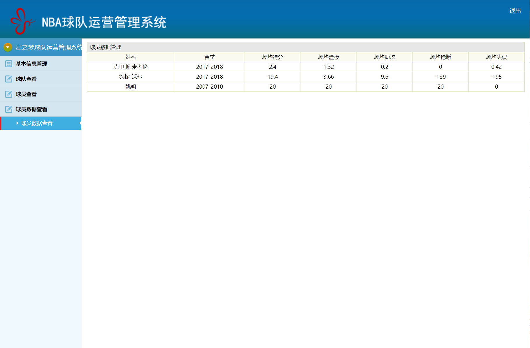 球员技术统计查看