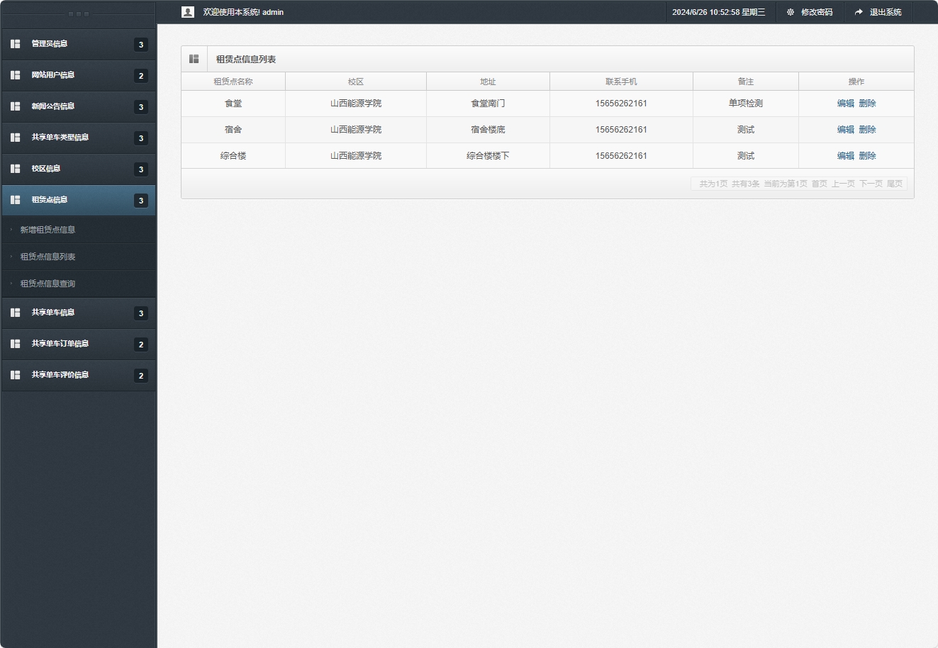 基于SSM框架的共享单车租赁管理系统 - 租赁点信息管理.png界面截图