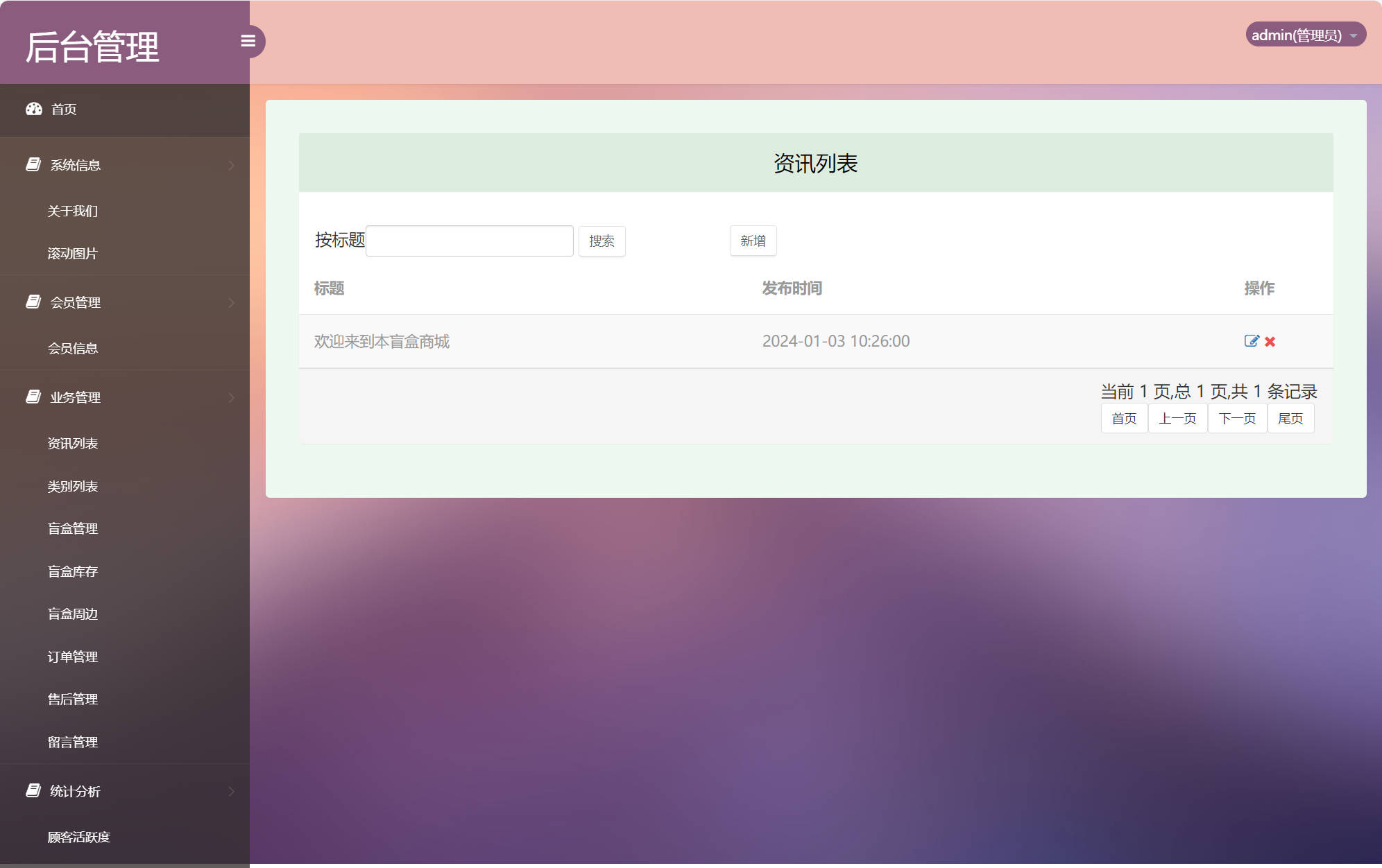 基于SSM框架的在线盲盒商城与管理系统 - 资讯列表管理.jpg界面截图