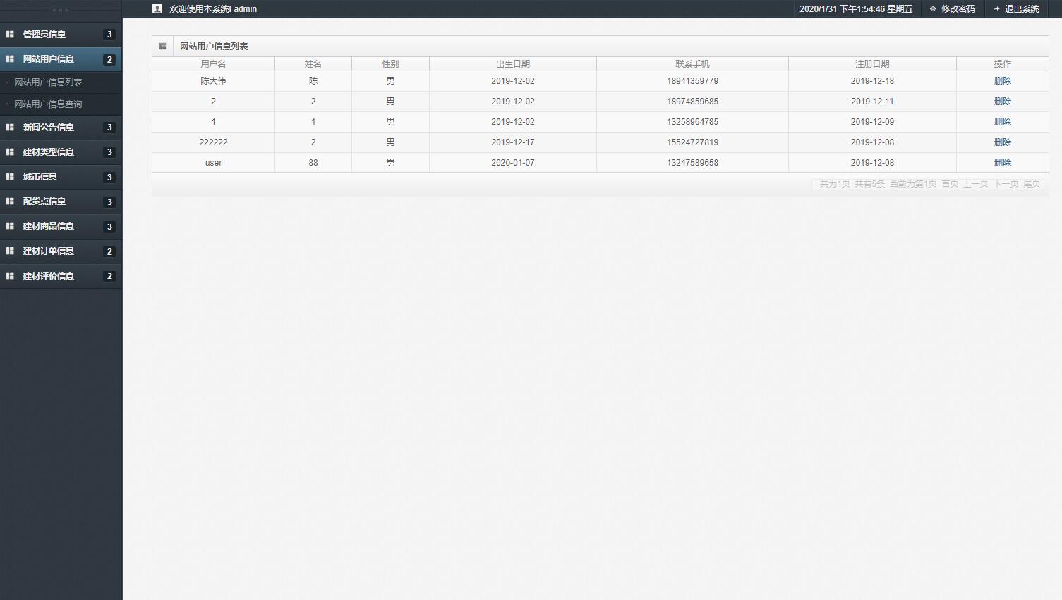 基于SSM框架的建材在线商城系统 - 注册用户管理.jpg界面截图