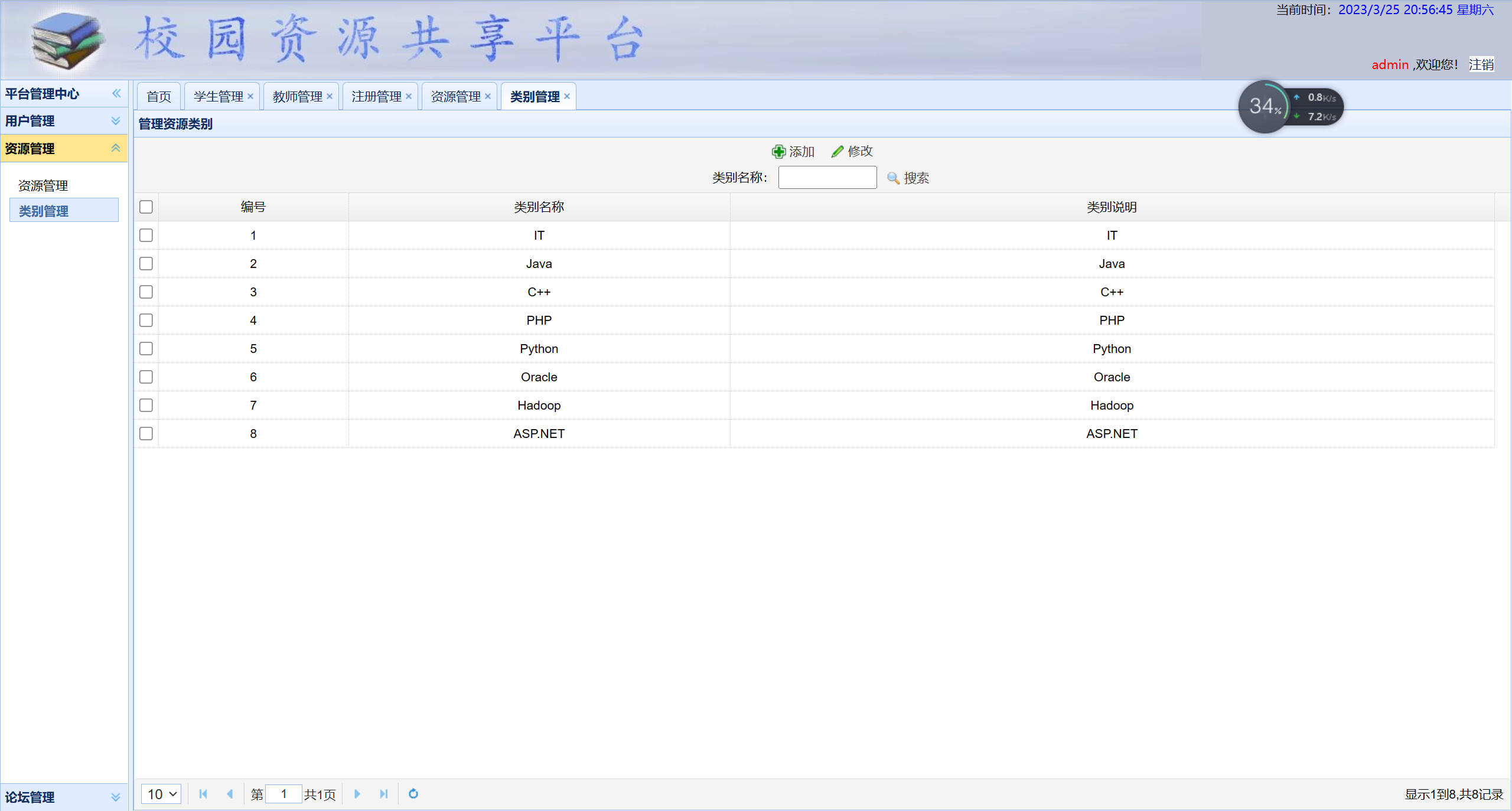 基于SSM框架的校园资源共享平台设计与实现 - 类别管理.jpg界面截图