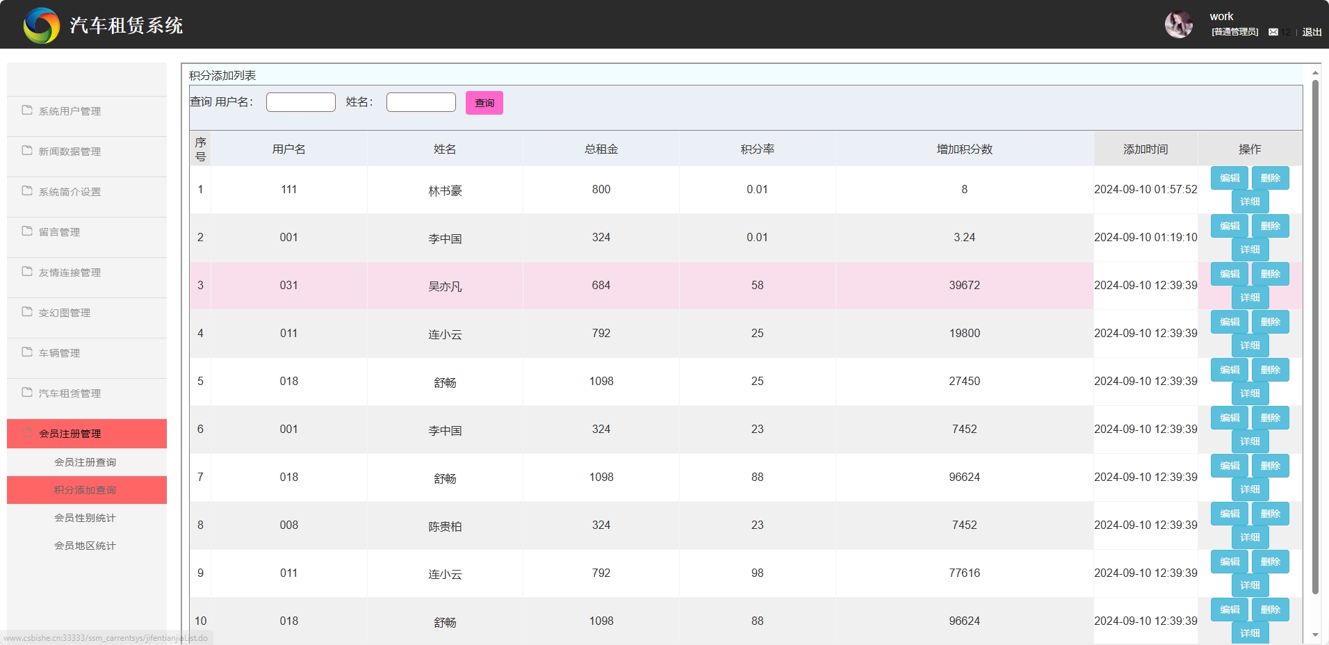 基于SSM框架的汽车租赁信息管理系统 - 积分添加管理.png界面截图