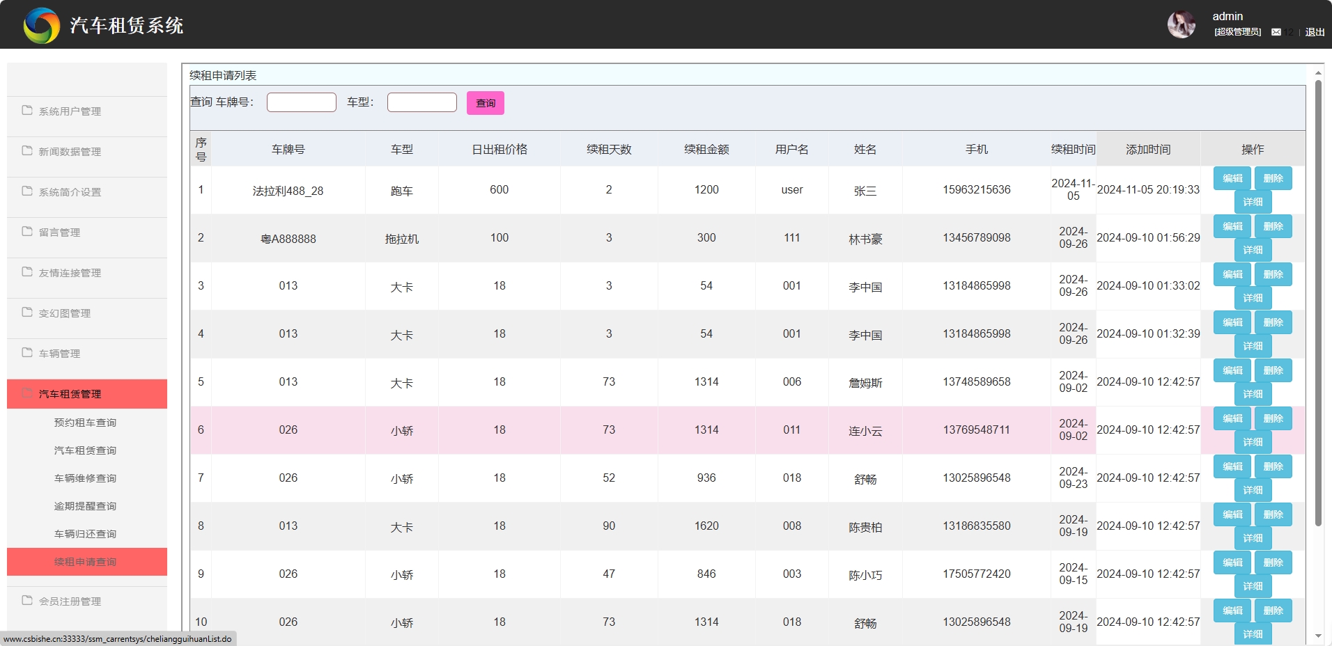 基于SSM框架的汽车租赁信息管理系统 - 续租申请管理.png界面截图
