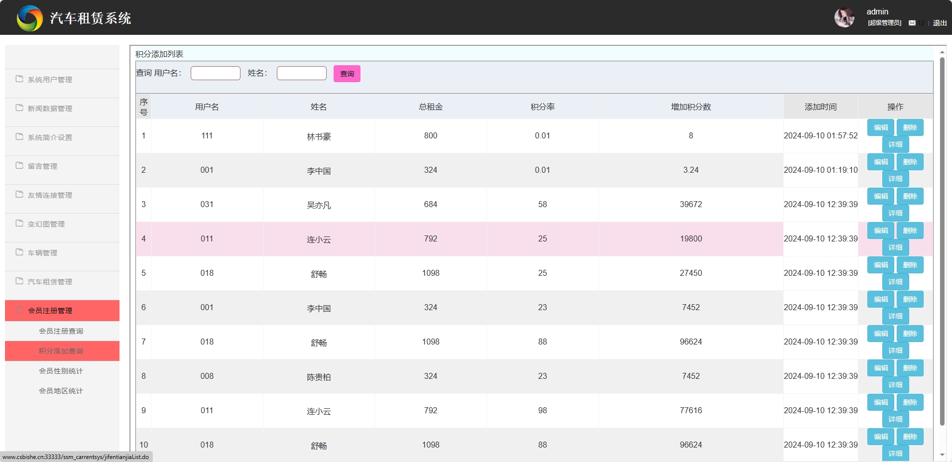 基于SSM框架的汽车租赁信息管理系统 - 积分添加管理.png界面截图