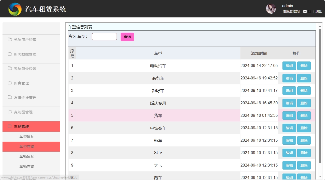 基于SSM框架的汽车租赁信息管理系统 - 车型管理.png界面截图