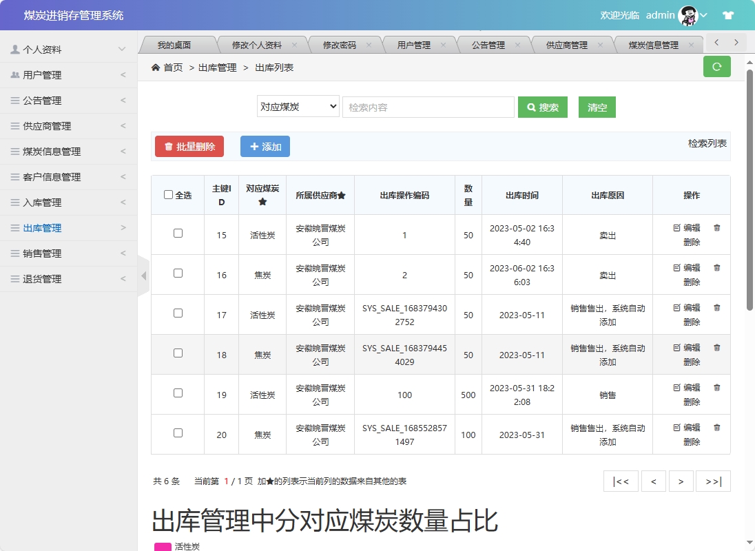 出库管理操作界面