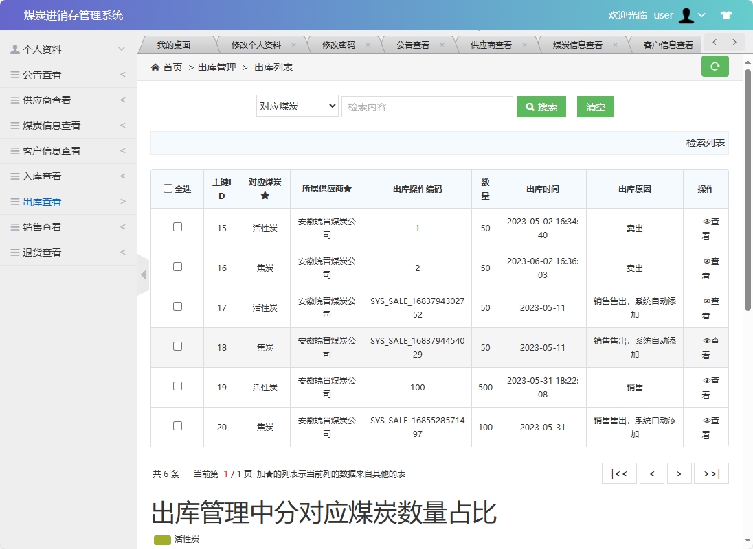 基于SSM框架的煤炭进销存管理系统 - 出库查看.png界面截图