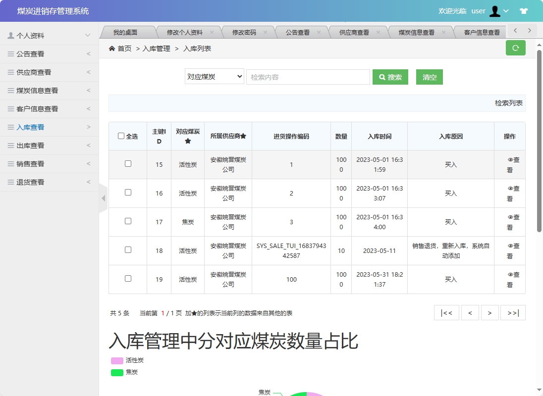 基于SSM框架的煤炭进销存管理系统 - 入库查看.png界面截图