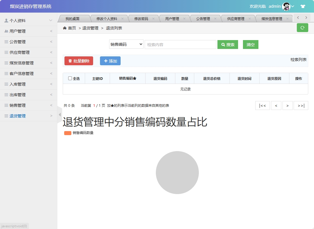 基于SSM框架的煤炭进销存管理系统 - 退货管理.png界面截图