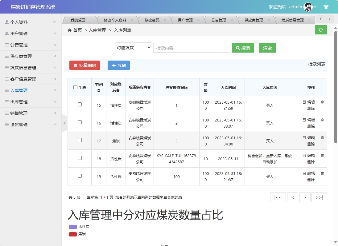 基于SSM框架的煤炭进销存管理系统 - 入库管理.png界面截图