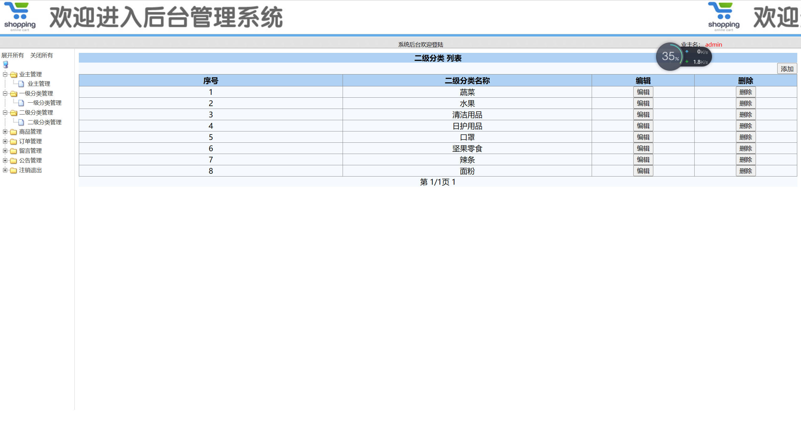 基于SSM框架的社区疫情物资采购平台 - 二级分类管理.jpg界面截图