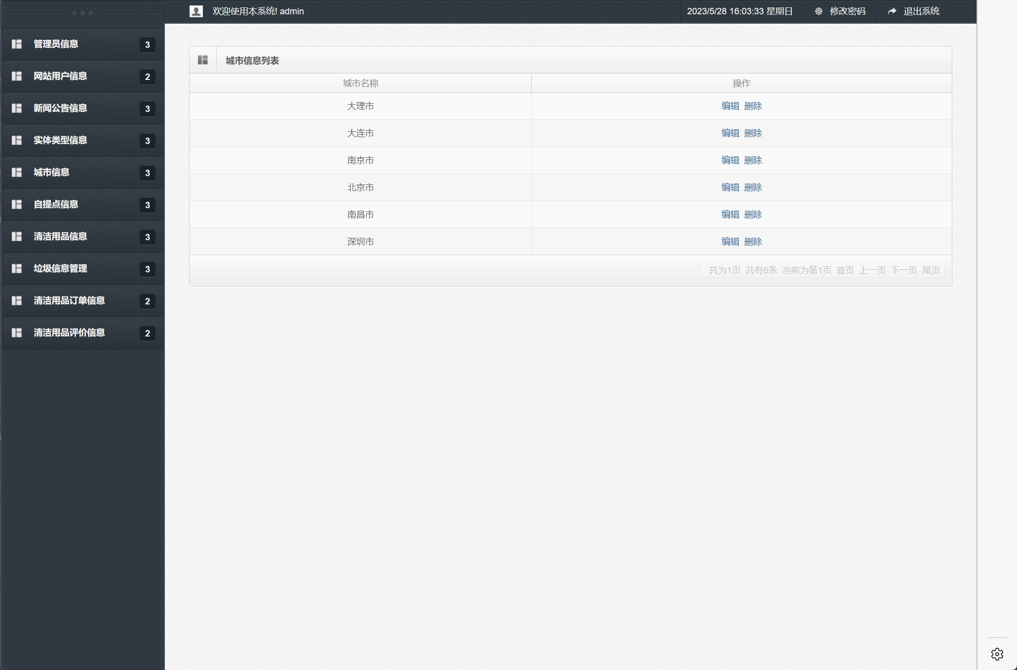 基于SSM的社区垃圾分类与商城一体化平台 - 城市信息管理.png界面截图