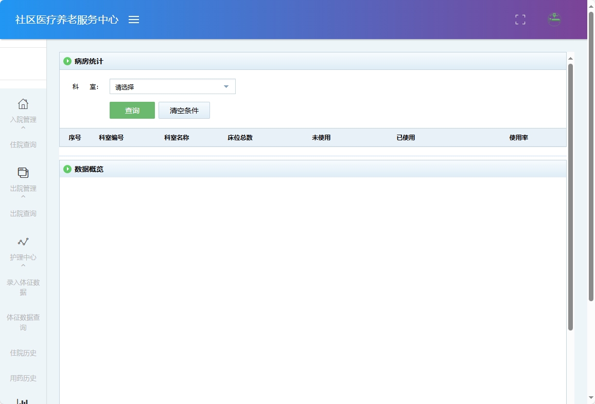基于SSM的社区医疗健康养老服务平台 - 病房统计.png界面截图