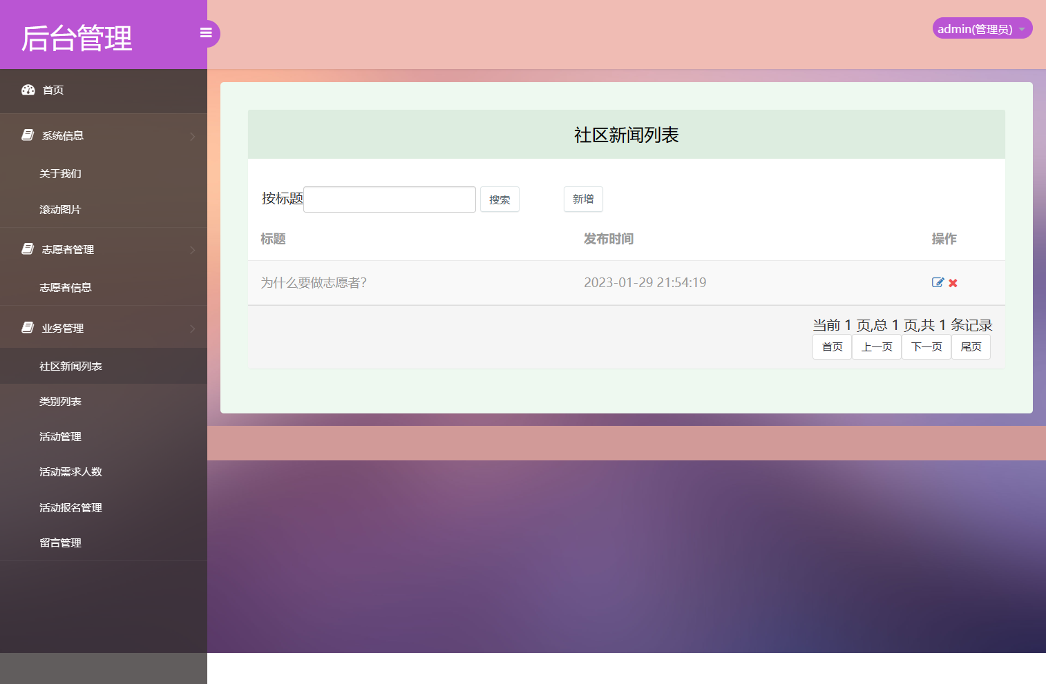 基于SSM框架的社区志愿者服务管理系统 - 社区新闻管理.png界面截图