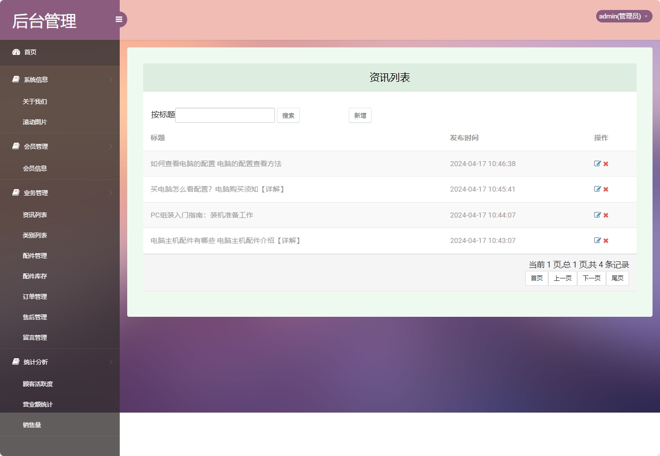 基于SSM框架的计算机配件在线商城系统 - 资讯管理.png界面截图