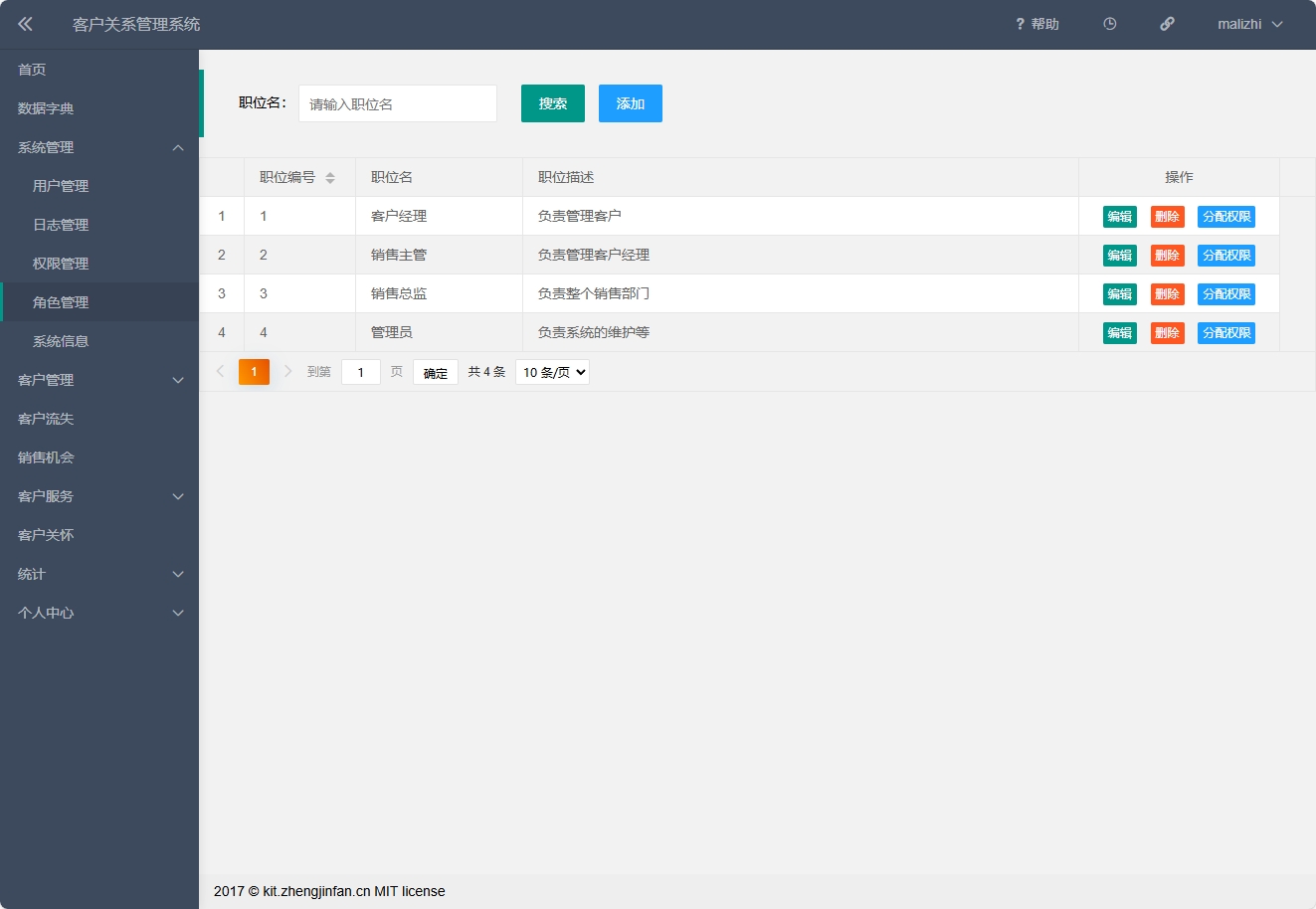 基于SSM框架的客户信息管理系统 - 角色管理.png界面截图