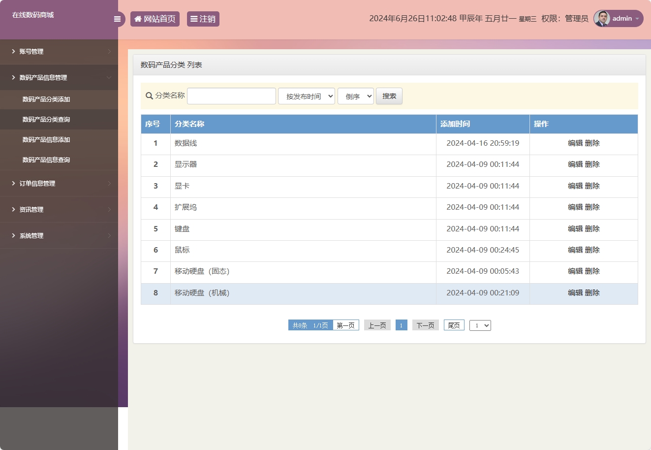基于SSM框架的数码电子产品在线商城系统 - 数码产品分类管理.png界面截图