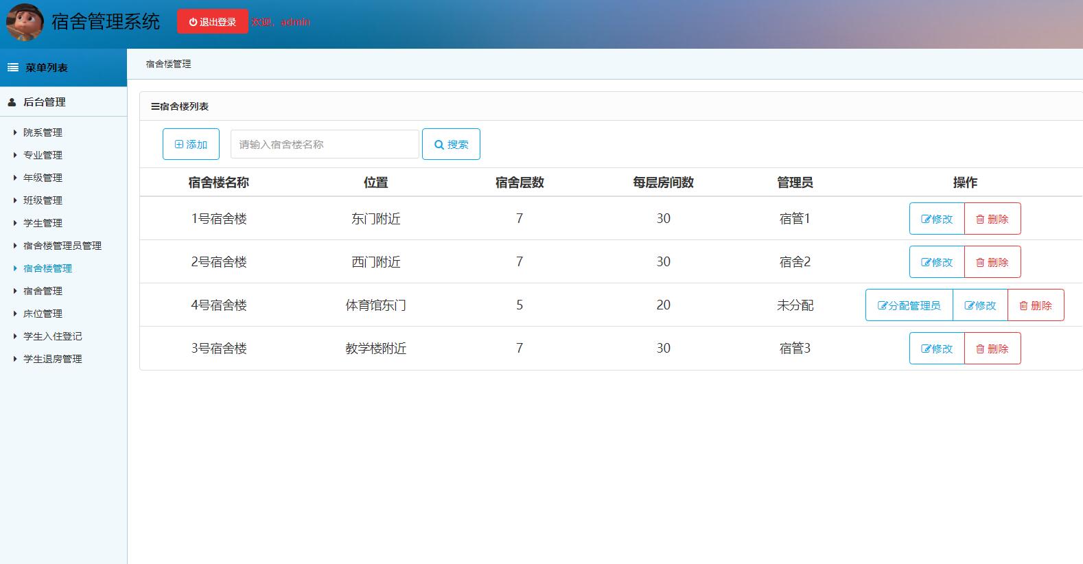 基于SSM框架的高校宿舍管理系统 - 宿舍管理.jpg界面截图