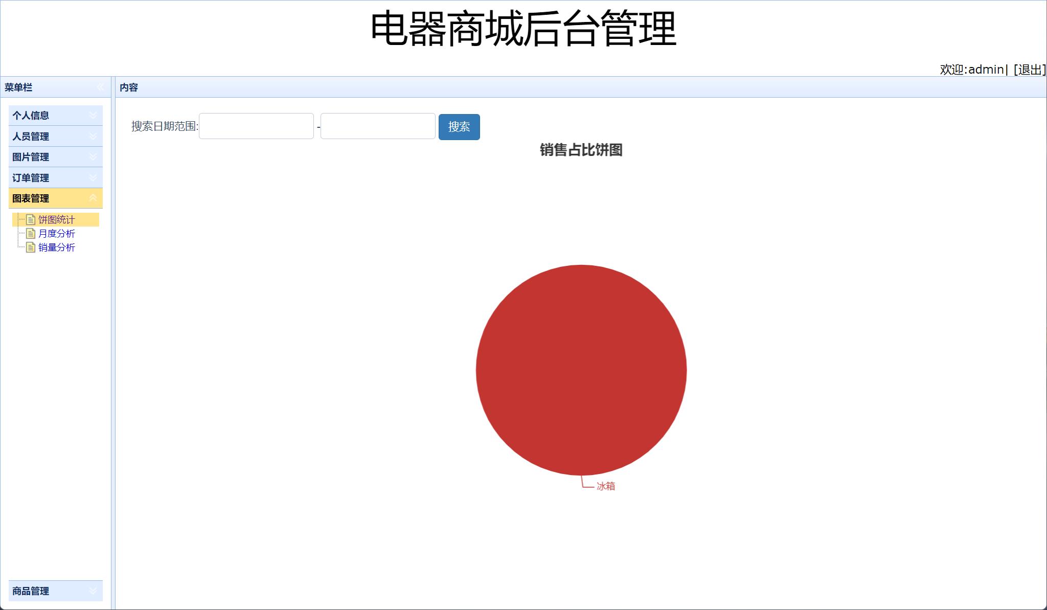 基于SSM框架的电器商品在线销售系统 - 图表管理.jpg界面截图