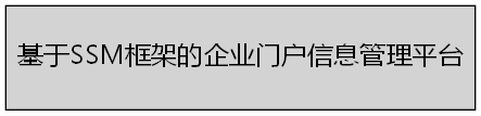 基于SSM框架的企业门户信息管理平台 - 功能结构图