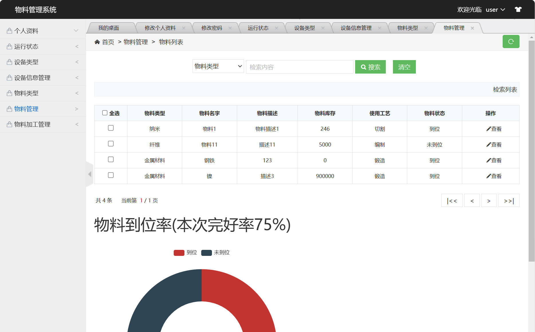 基于SSM框架的设备与物料管理平台 - 查看物料列表.jpg界面截图