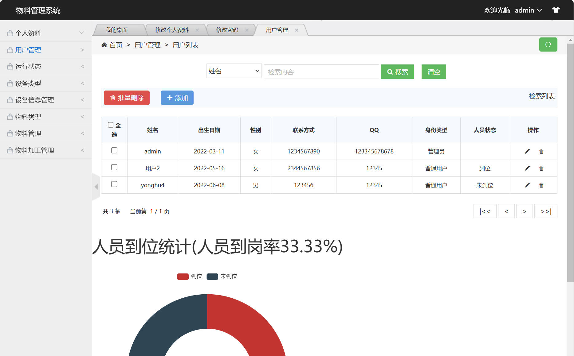 基于SSM框架的设备与物料管理平台 - 用户信息管理&添加.jpg界面截图