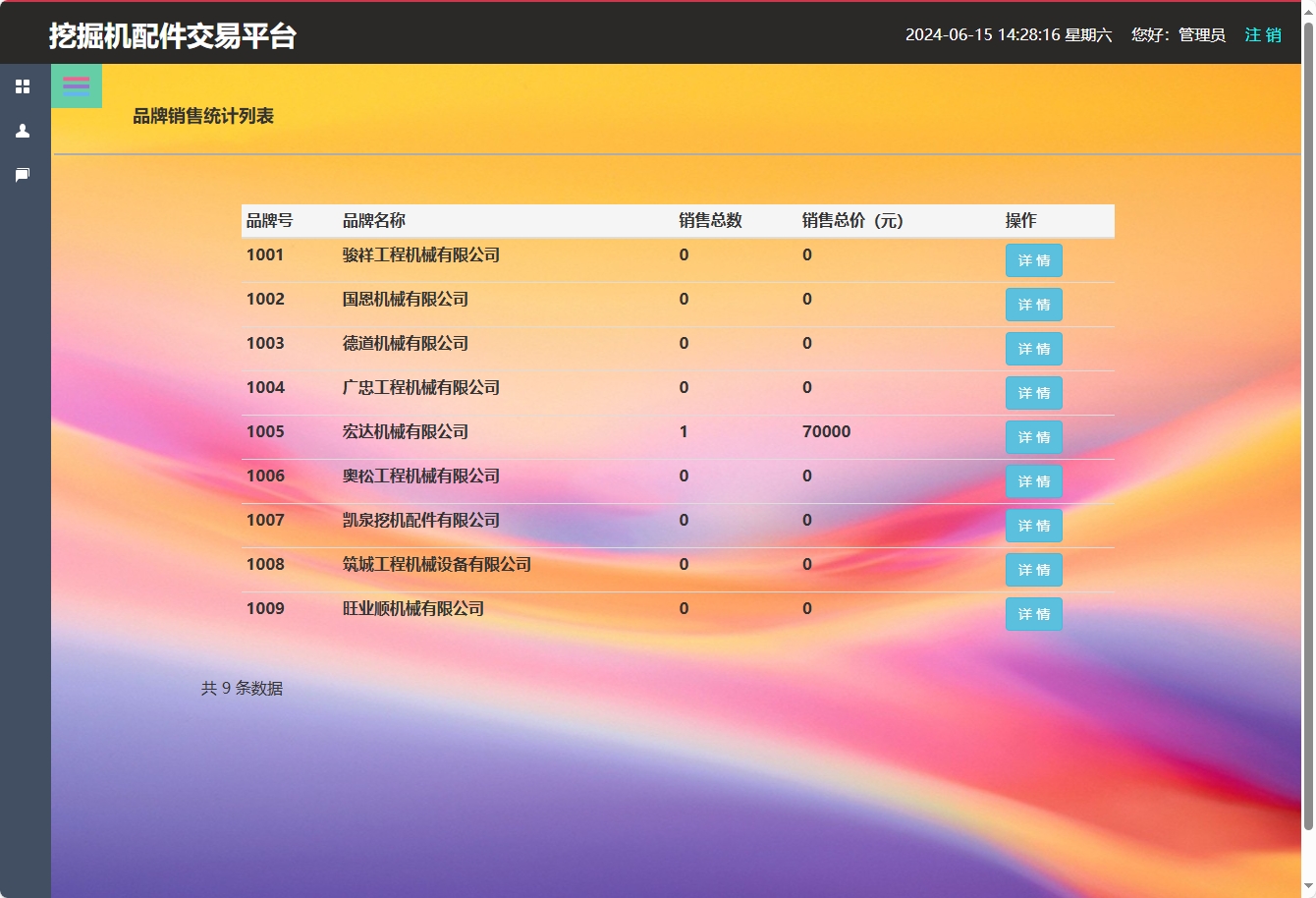 基于SSM框架的挖掘机配件在线销售与库存管理系统 - 品牌统计.png界面截图