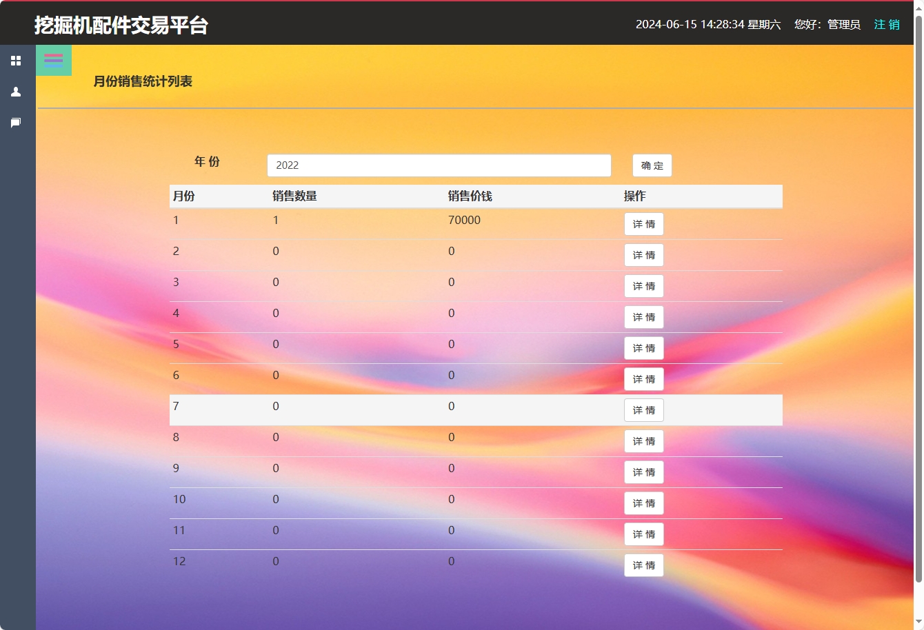 基于SSM框架的挖掘机配件在线销售与库存管理系统 - 时间统计.png界面截图