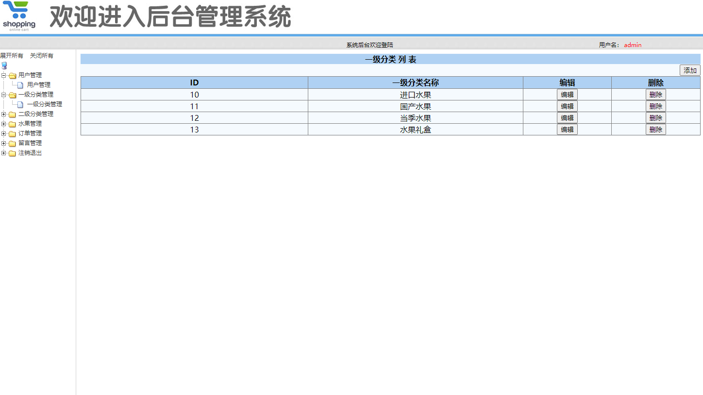 基于SSM框架的水果在线商城系统 - 一级分类管理.png界面截图