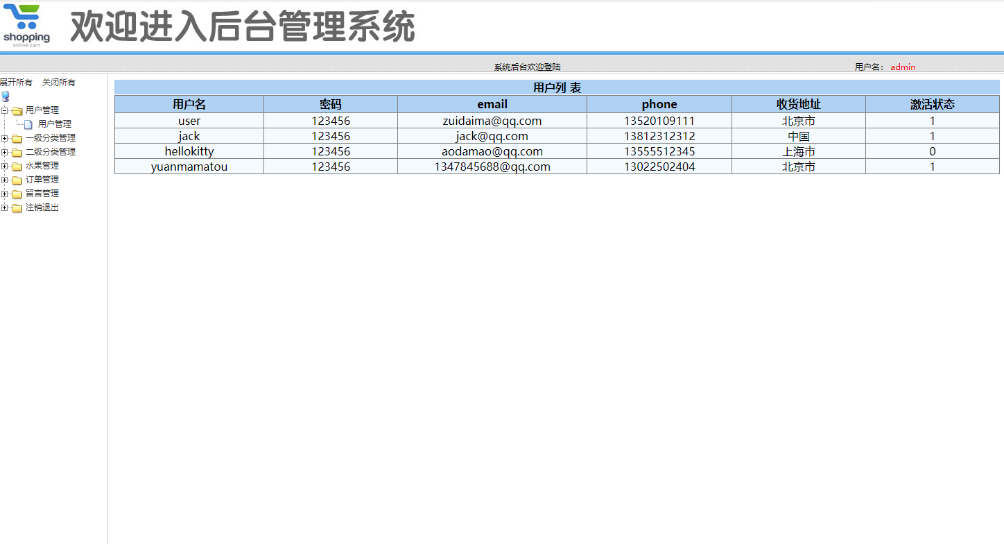 基于SSM框架的水果在线商城系统 - 用户管理.png界面截图